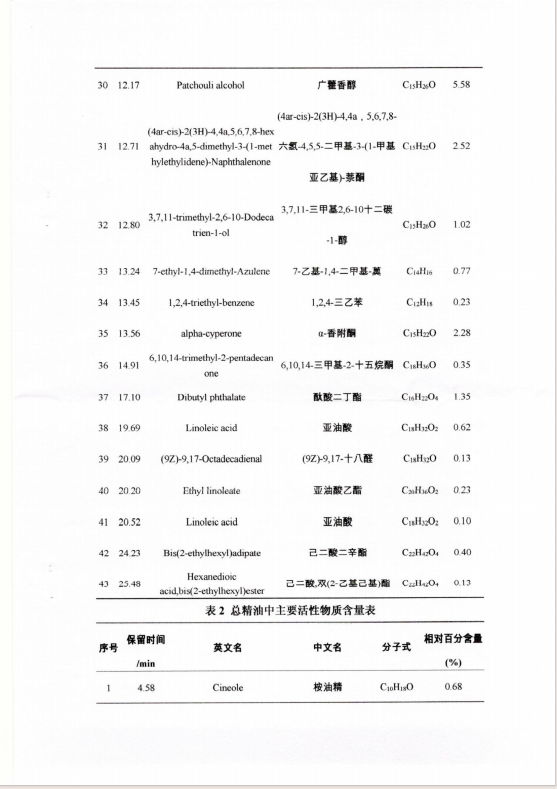 蕲艾配方艾条(大金条)
