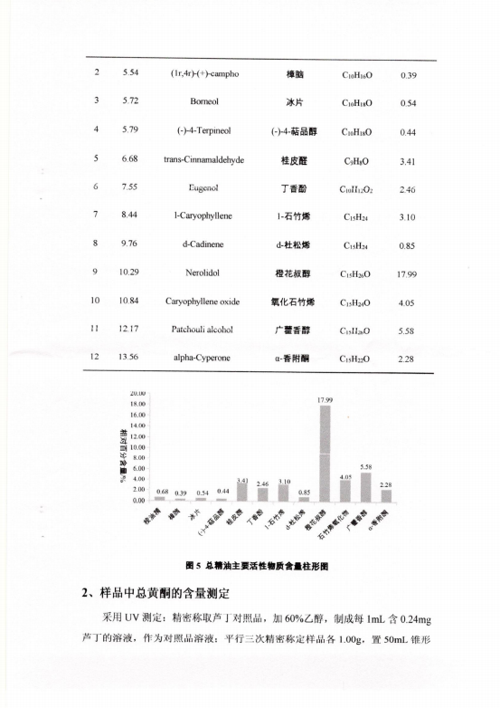 蕲艾配方艾条(大金条)