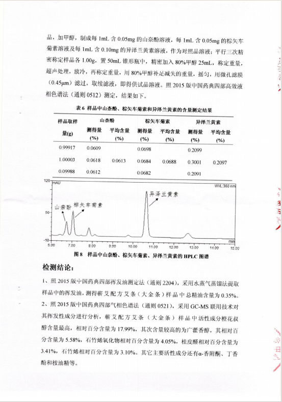 蕲艾配方艾条(大金条)