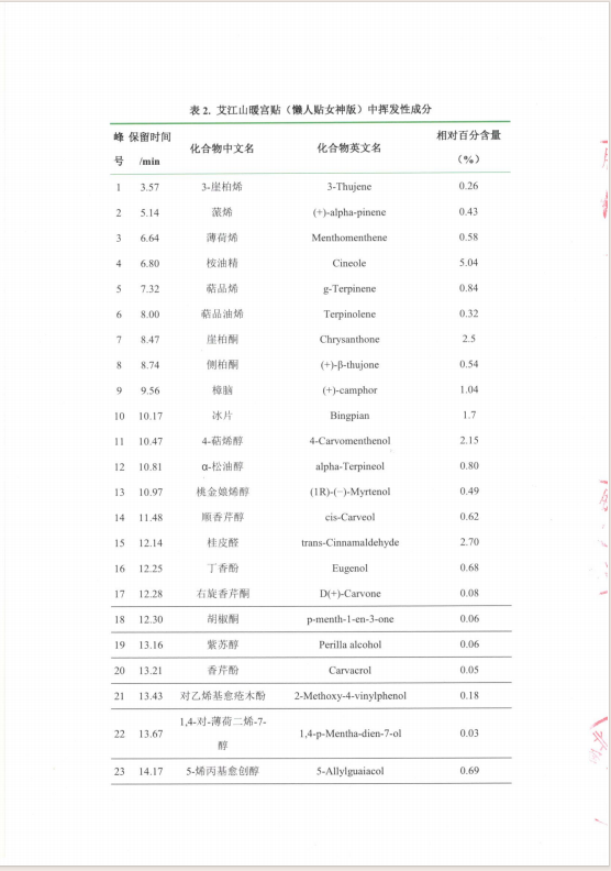暖宫贴
