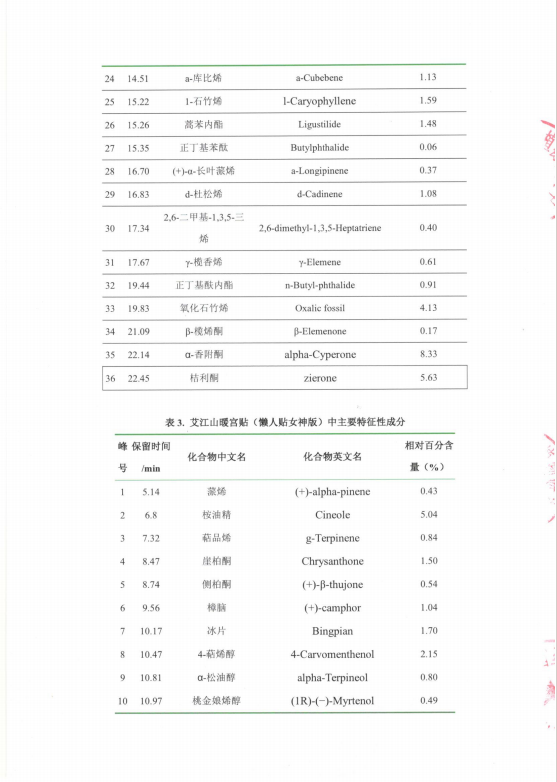 暖宫贴