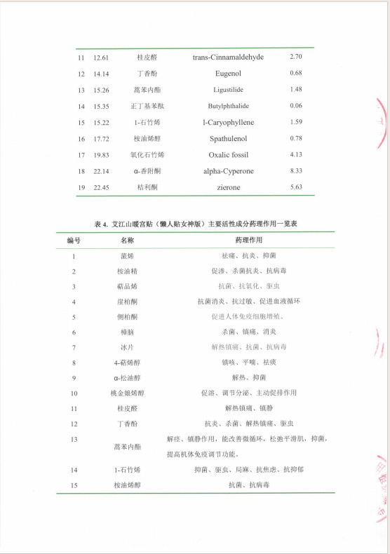 暖宫贴