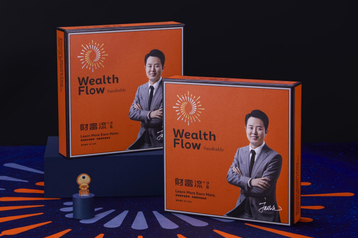 财富流沙盘