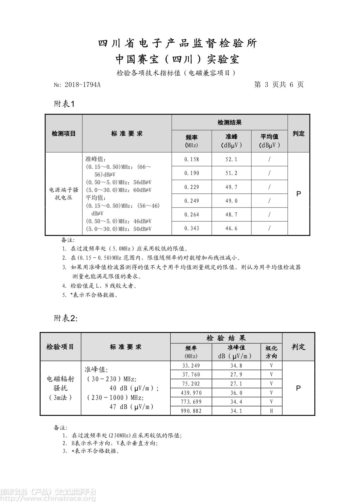 海洋（国际）气血平衡仪