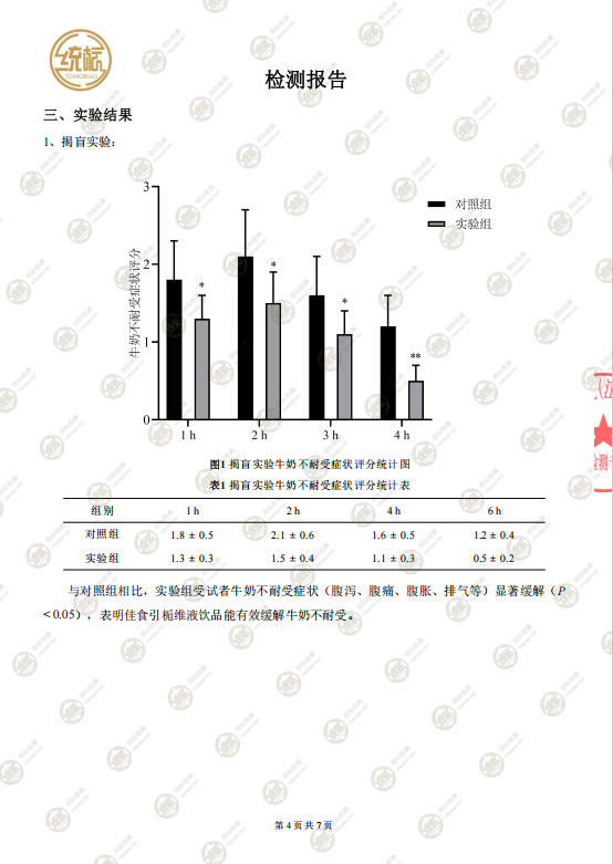 栀维液饮品